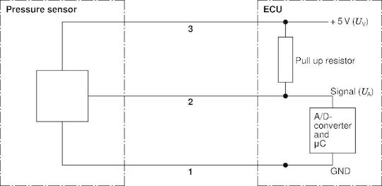 Bosch Fuel Pressure Sensor Car Engine Sensor