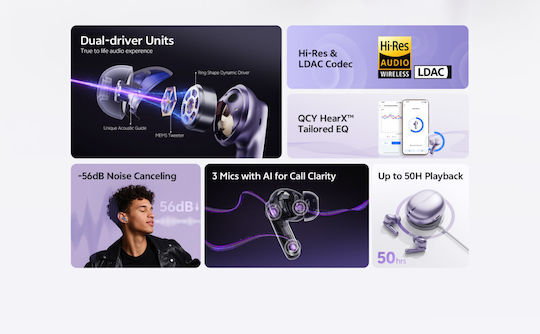 QCY Melobuds N70 Bluetooth Handsfree Earphones with Sweat Resistance and Charging Case Titanium
