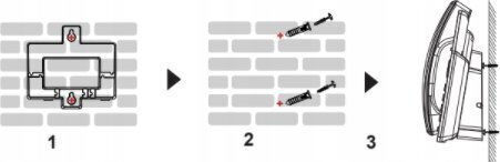 Grandstream Βάση (GRP260X)