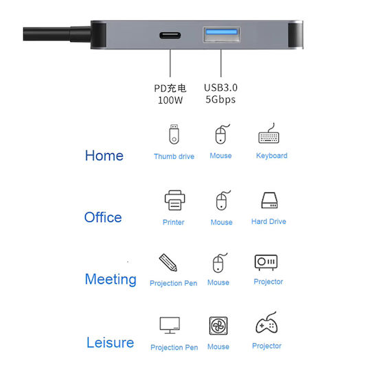 Techsuit H4 USB-C Docking Station με HDMI 4K PD Γκρι