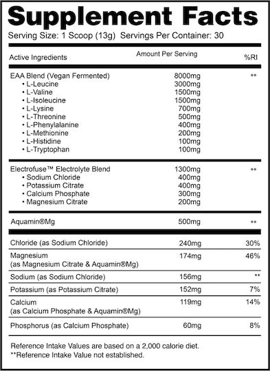 Gaspari Aminolast 390гр Watermellon Blast