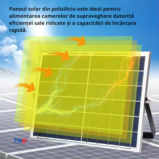 Taggo Solar Panel 80w 40ah Batteries Included Surveillance Cameras 12v Output