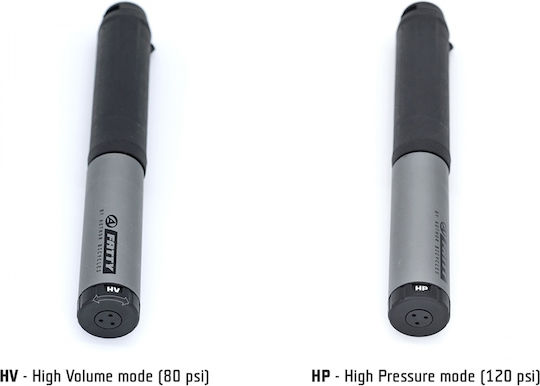 Author 18101082 Pump Air Pump Hand