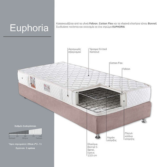 Linea Strom Euphoria Μονό Ορθοπεδικό Στρώμα 90x190cm με Ελατήρια