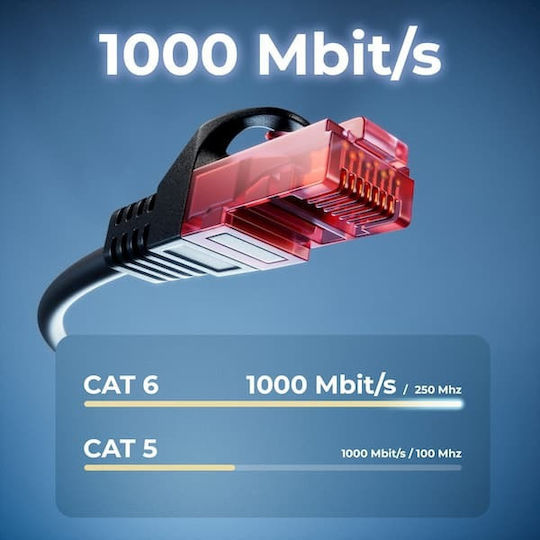DeleyCON U/UTP Cat.6 Ethernet Network Cable Outdoor 2m Black