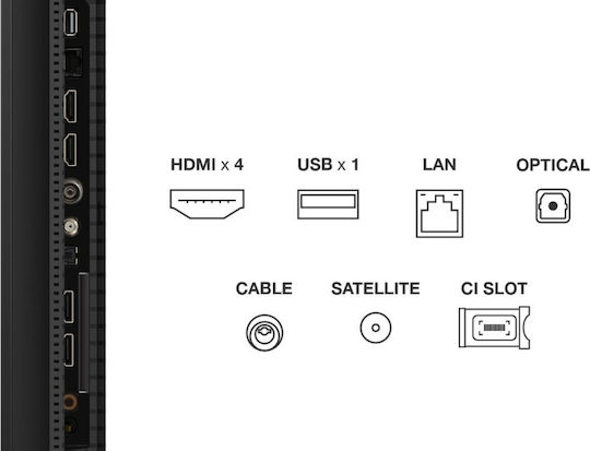 TCL Smart Τηλεόραση 50" 4K UHD Mini LED 50C61K HDR (2025)