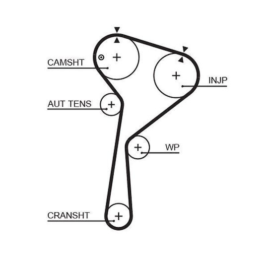 Gates Pompă de Apă pentru Mașină pentru Renault Megane Clio Kangoo Laguna Nissan Almera Kubistar Micra NV200 Qashqai Tiida Dacia Logan Duster Sandero Logan MCV