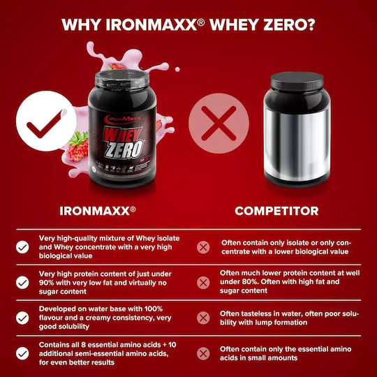 IronMaxx Whey Zero Organic Protein Whey with Flavor Strawberry 908gr