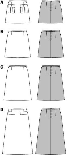 BurdaStyle Πατρον Χαρτί Ραπτικής