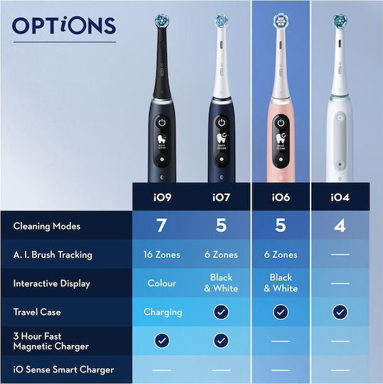 Oral-B iO Series 6s Electric Toothbrush with Timer, Pressure Sensor, and Travel Case Black Lava