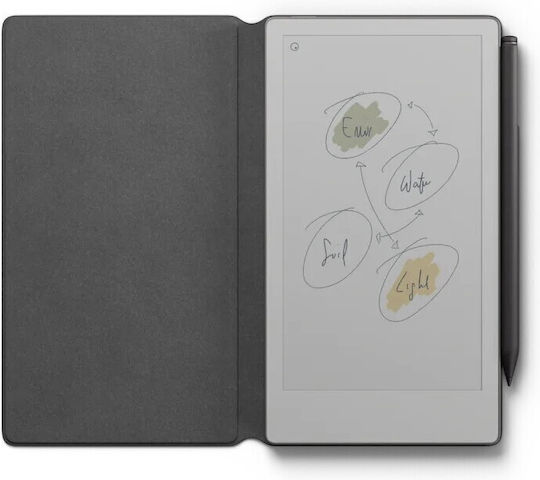 reMarkable Flip Cover Grau (reMarkable Paper Pro Μove)