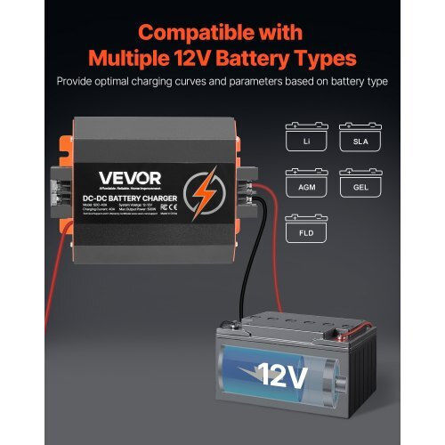 Vevor ZLDZLDDYSRCDCJ0ZKV9 12V 40A Lead Acid Battery Charger
