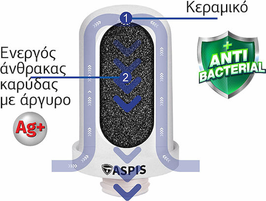 ASPIS Резервен филтър за вода за кран от активен въглен SF-02