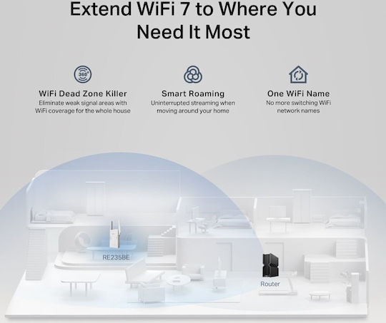 TP-LINK RE235BE v1 Mesh WiFi Extender Dual Band (2.4 & 5GHz) 3600Mbps