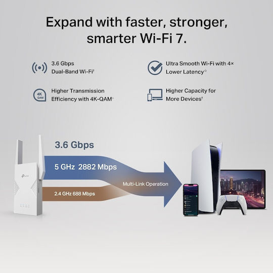 TP-LINK RE235BE v1 Mesh WiFi Extender Dual Band (2.4 & 5GHz) 3600Mbps