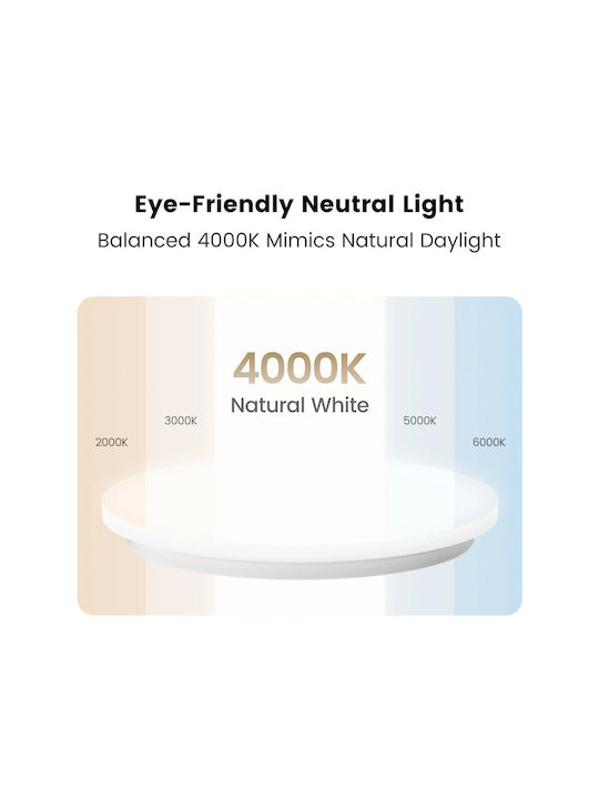 Yeelight MercuryE C300 Πλαφονιέρα Οροφής Μπάνιου 30εκ. Λευκή με Ενσωματωμένο LED