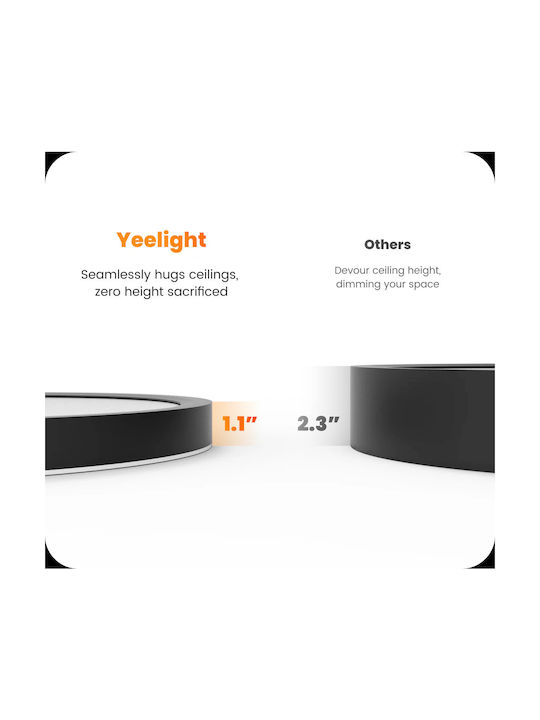 Yeelight Πλαφονιέρα Οροφής 40εκ. με Ενσωματωμένο LED και Τηλεχειριστήριο