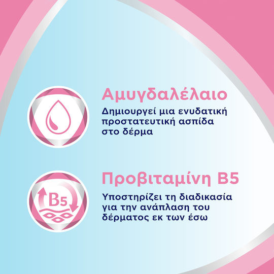 Bepanthol Baby Balm Cream 200gr