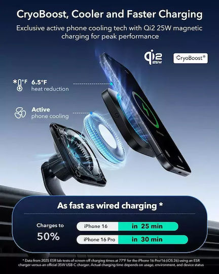 ESR Omnilock Suport Auto pentru Telefon cu magnet Neagră