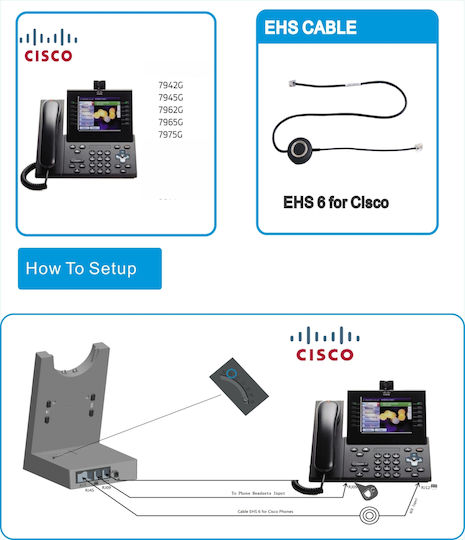 Vbet EHS6 Electronic Hook Switch (EHS) for Cisco (HHC to DHSG)
