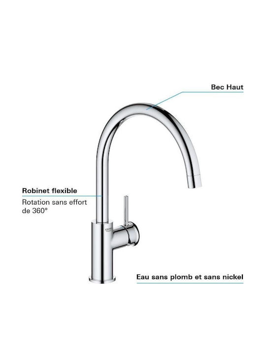 Grohe Start Classic Μπαταρία Κουζίνας Πάγκου Ασημί
