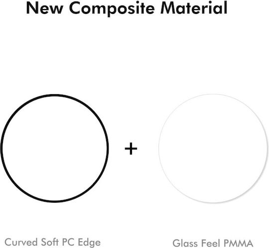 Samsung Galaxy Watch 8 Classic 46mm Enkay Προστασία Οθόνης Transparent