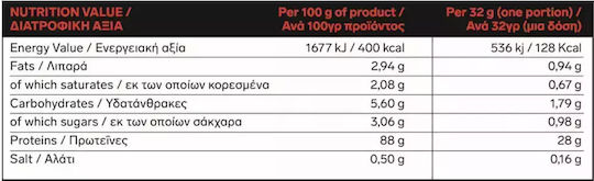 Immortal Nutrition 100% Hydro Whey Zero Protein Molke mit Geschmack Kekse und Sahne 2kg