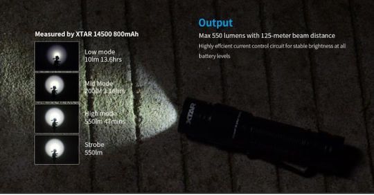 XTAR Φακός LED IPX8 με Μέγιστη Φωτεινότητα 550lm WK16