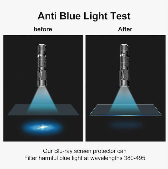 Techsuit Visionprox Anti-blue Light Macbook Air 13" 2024 Clear