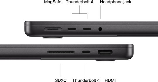 Apple MacBook Pro 14.2 IPS Retina Display 120Hz (M5-10-Core/16GB/512GB SSD/10-Core GPU) with 70W Charger Space Black US Keyboard
