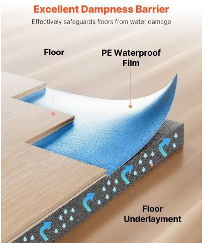 Vevor Plastic Floor Vinyl 3mm in Roll L930cmxW100cm