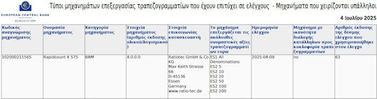 Ratiotec Rapidcount Geldzähler
