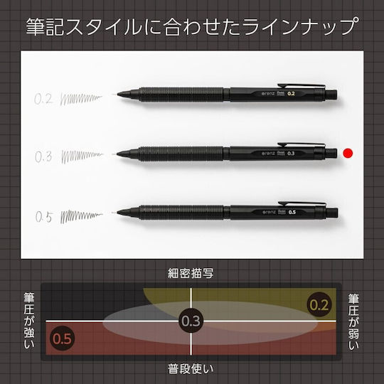 Pentel Orennero Mechanische Bleistift 0.3mm Pp3003-a Schwarz