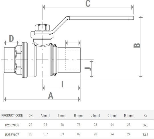 Giacomini Comutator Cu Bila R258y006 Sârmă Cu Conector Țeavă De Cupru Ø28 Mm Port Standard Cw617n Mâner Metal Roșu