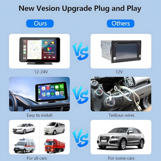 Pyramid Автомобилна Аудио Система (Блутут/USB/AUX/WiFi/GPS/Apple-Carplay/Android-Auto) с Тъчскрийн 7"