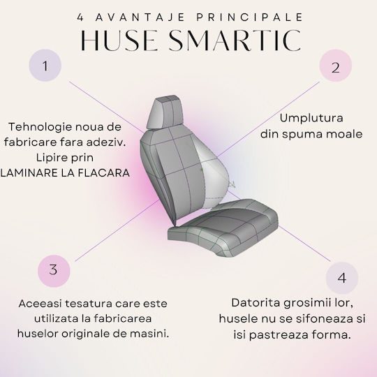 Smartic Σετ Πλατοκαθίσματα Αυτοκινήτου 11τμχ Μαύρο / Γκρι