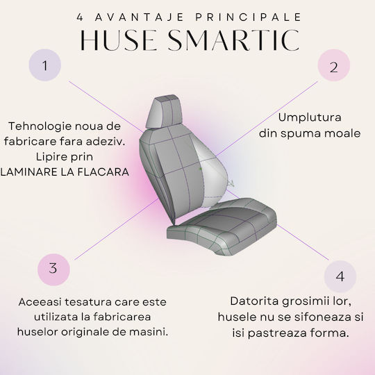 Smartic Σετ Πλατοκαθίσματα Αυτοκινήτου 11τμχ Μαύρα