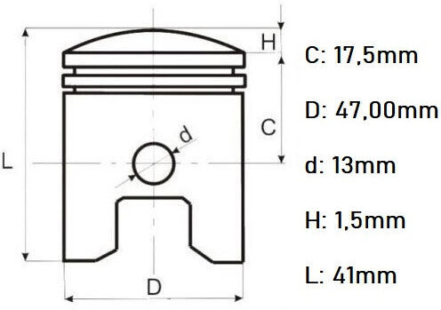 Siguranțe pentru Piston Motocicletă