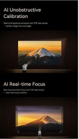 Wanbo Cube 2 Pro Projector LCD