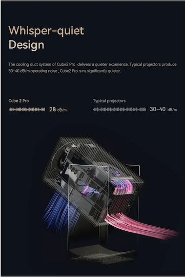 Wanbo Cube 2 Pro Projector LCD