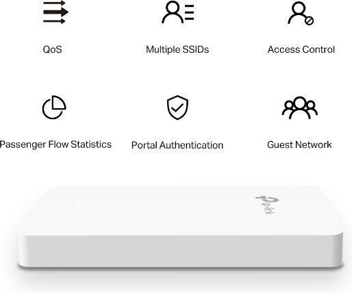 TP-LINK EAP235-Wall v6 Punct de acces Wi-Fi 5 Banda Duală (2.4 și 5GHz)