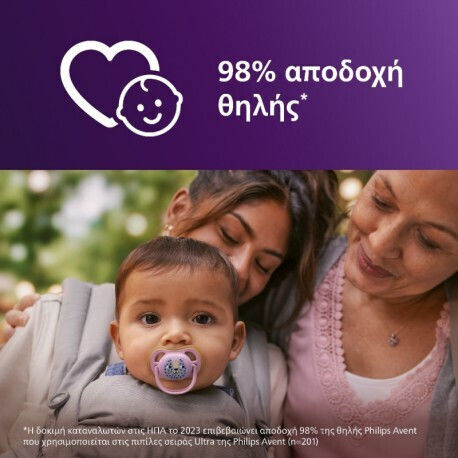 Philips Ultra Ultra Ορθοδοντικές Πιπίλες Σιλικόνης με Θήκη Πράσινο για 6-18 μηνών 2τμχ