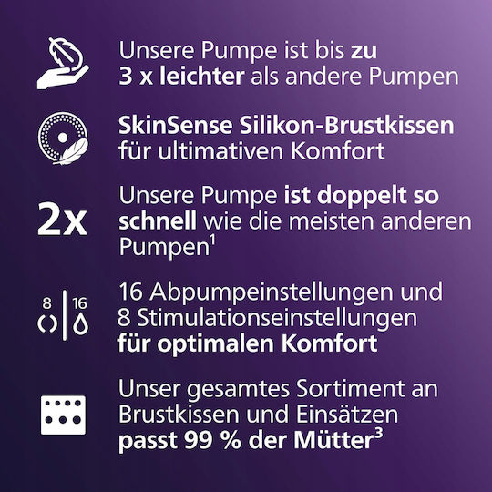 Philips Electric Single Breast Pump Avent Transparent