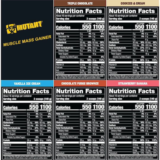 Mutant Mass Muscle Mass Gainer с Вкус Triple Chocolate 2.27kg