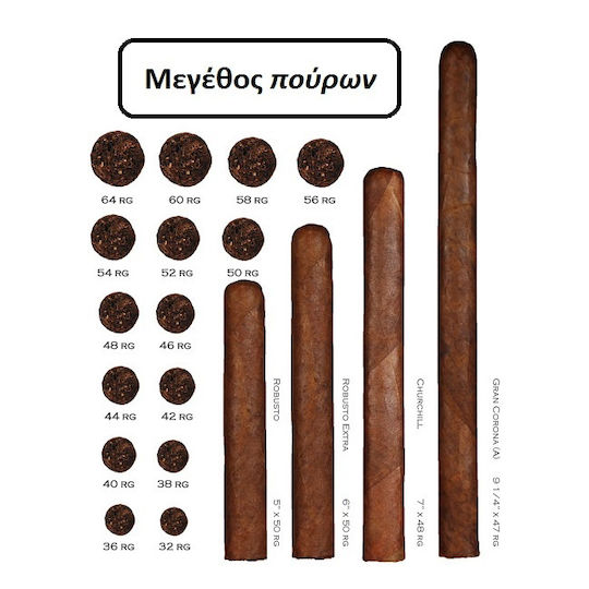 Panora Никарагуа Robusto Пури Никарагуа 1бр 127мм