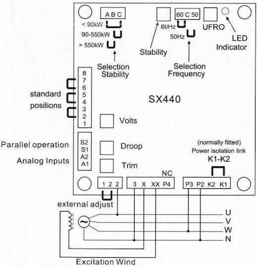 Three-phase Generator Avr Model Sx440