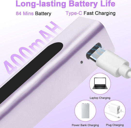 3 In 1 Mini Stick Λάμπα Μαγνήτης & Jelly Stamp 3w