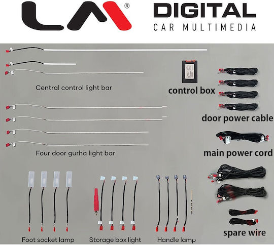 LM Digital RGB