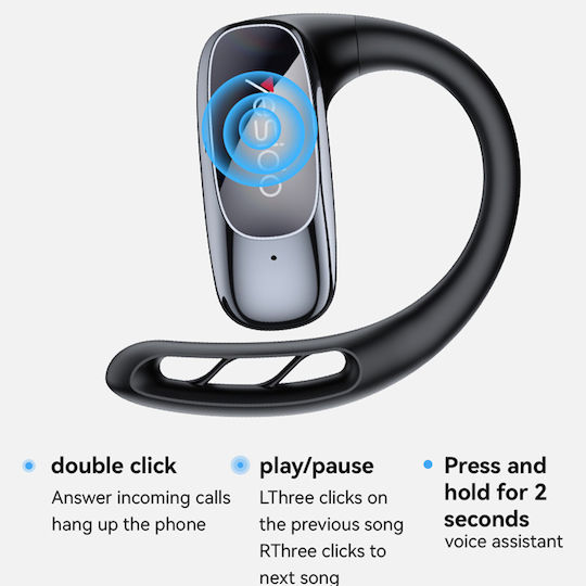 Yesido YSP24 Open Ear Bluetooth Handsfree Ακουστικά με Θήκη Φόρτισης Μαύρα