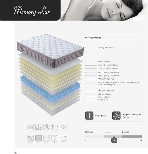 Cosmostrom Memory Einzel Ergonomisch Matratze Memory-Schaum 90x200x30cm